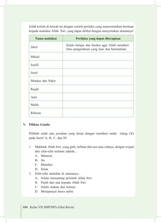 104 Kelas VII SMP/MTs Edisi Revisi
Isilah kolom di bawah ini dengan contoh perilaku yang mencerminkan beriman
kepada malaikat Allah Swt. yang dapat dilihat dengan menyertakan alasannya!
Nama malaikat Perilaku yang dapat diterapkan
Jibril
Selalu belajar dan berdoa agar Allah memberi
ilmu pengetahuan yang luas dan bermanfaat.
Mikail
Israfil
Izrail
Munkar dan Nakir
Raqib
Atid
Malik
Ridwan
V.	 Pilihan Ganda
Pilihlah salah satu jawaban yang benar dengan memberi tanda silang (X)
pada huruf A, B, C, dan D!
1.	 Makhluk Allah Swt. yang gaib, terbuat dari nur atau cahaya, dengan wujud
dan sifat-sifat tertentu adalah...
A.	 Manusia
B.	 Jin
C.	 Malaikat
D.	 Setan
2.	 Sifat-sifat malaikat di antaranya...
A.	 Selalu menentang perintah Allah Swt.
B.	 Patuh dan taat kepada Allah Swt.
C.	 Selalu makan dan minum
D.	 Mempunyai hawa nafsu
 