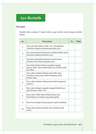 Pendidikan Agama Islam dan Budi Pekerti 103
Penerapan
Berilah tanda centang (ü) pada kolom yang tersedia sesuai dengan perilaku
kalian!
no. Pernyataan Ya Tidak
1.
Saya meyakini bahwa Allah Swt. menciptakan
malaikat sebagai pembantu-pembantu-Nya.
2.
Saya akan berbuat baik karena malaikat Rakib selalu
mencatat kebaikan-kebaikan saya.
3.
Saya akan menjauhi perbuatan tercela karena
malaikat Atid selalu mengintai saya.
4.
Saya akan belajar dengan sungguh-sungguh
karena Allah akan memberikan ilmu melalui mala-
ikat Jibril.
5.
Saya yakin malaikat Munkar dan Nakir akan
menyiksa orang yang selama hidupnya selalu
berbuat jahat.
6.
Saya yakin malaikat tidak pernah lelah mengawasi
manusia
7.
Saya yakin dengan sungguh-sungguh ibadah saya
akan diterima Allah Swt.
8.
Saya yakin Allah tidak melihat ketika saya
bersembunyi di tempat yang paling gelap.
9. Saya bisa menjadi orang yang taat seperti malaikat.
10.
Saya yakin dengan ketaatan saya menjadi orang
mulia.
Ayo Berlatih
 