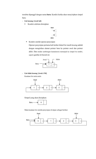 circular linked list | PDF