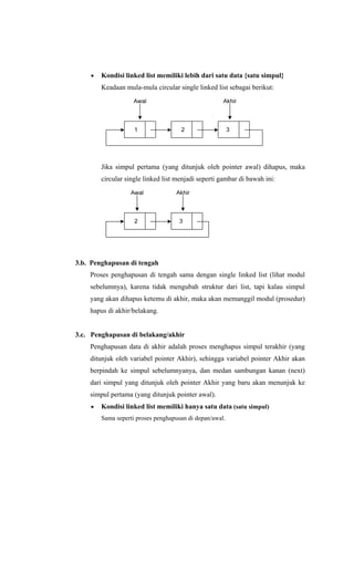 circular linked list | PDF