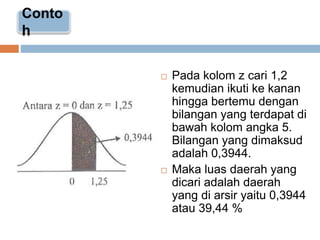 Conto
h
Pada kolom z cari 1,2
kemudian ikuti ke kanan
hingga bertemu dengan
bilangan yang terdapat di
bawah kolom angka 5.
Bilangan yang dimaksud
adalah 0,3944.
Maka luas daerah yang
dicari adalah daerah
yang di arsir yaitu 0,3944
atau 39,44 %