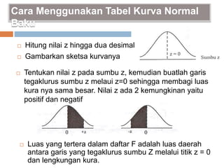 Cara Menggunakan Tabel Kurva Normal
Baku
Hitung nilai z hingga dua desimal
Gambarkan sketsa kurvanya
Tentukan nilai z pada sumbu z, kemudian buatlah garis
tegaklurus sumbu z melaui z=0 sehingga membagi luas
kura nya sama besar. Nilai z ada 2 kemungkinan yaitu
positif dan negatif
Luas yang tertera dalam daftar F adalah luas daerah
antara garis yang tegaklurus sumbu Z melalui titik z = 0
dan lengkungan kura.