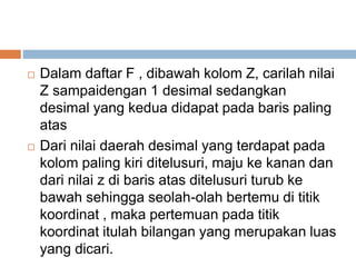  Dalam daftar F , dibawah kolom Z, carilah nilai
Z sampaidengan 1 desimal sedangkan
desimal yang kedua didapat pada baris paling
atas
Dari nilai daerah desimal yang terdapat pada
kolom paling kiri ditelusuri, maju ke kanan dan
dari nilai z di baris atas ditelusuri turub ke
bawah sehingga seolah-olah bertemu di titik
koordinat , maka pertemuan pada titik
koordinat itulah bilangan yang merupakan luas
yang dicari.
