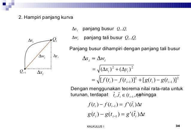 Bab 7 Aplikasi Integral Kalkulus 1