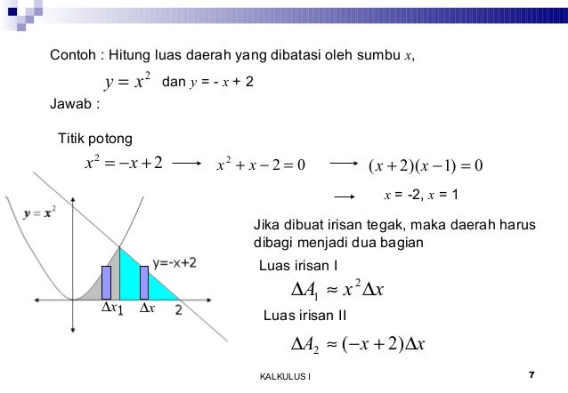 Bab 7 Aplikasi Integral Kalkulus 1