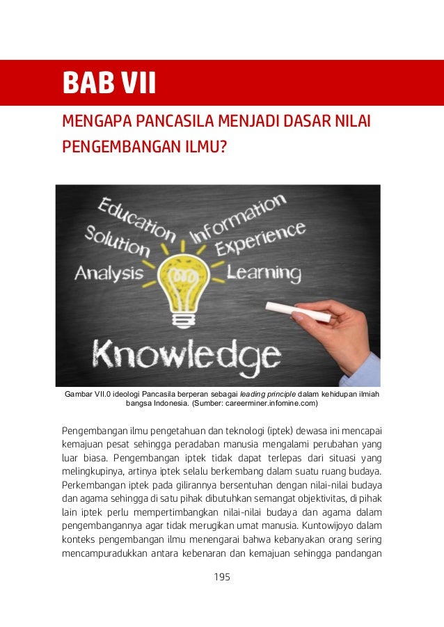 Bab Vii Pancasila Menjadi Dasar Nilai Pengembangan Ilmu