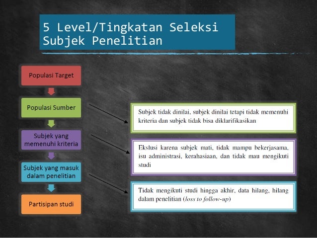 Bab vii perhitungan sampel dalam epidemiologi 1