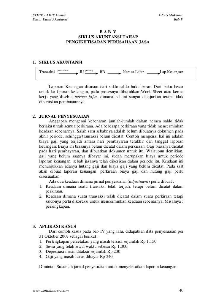 Contoh Soal Dan Jawaban Ekonomi Mikro Elastisitas - Contoh 193