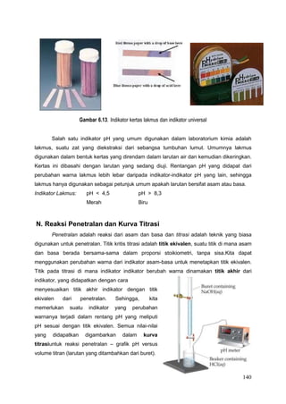 140
Gambar 6.13. Indikator kertas lakmus dan indikator universal
Salah satu indikator pH yang umum digunakan dalam laboratorium kimia adalah
lakmus, suatu zat yang diekstraksi dari sebangsa tumbuhan lumut. Umumnya lakmus
digunakan dalam bentuk kertas yang direndam dalam larutan air dan kemudian dikeringkan.
Kertas ini dibasahi dengan larutan yang sedang diuji. Rentangan pH yang didapat dari
perubahan warna lakmus lebih lebar daripada indikator-indikator pH yang lain, sehingga
lakmus hanya digunakan sebagai petunjuk umum apakah larutan bersifat asam atau basa.
Indikator Lakmus: pH < 4,5 pH > 8,3
Merah Biru
N. Reaksi Penetralan dan Kurva Titrasi
Penetralan adalah reaksi dari asam dan basa dan titrasi adalah teknik yang biasa
digunakan untuk penetralan. Titik kritis titrasi adalah titik ekivalen, suatu titik di mana asam
dan basa berada bersama-sama dalam proporsi stoikiometri, tanpa sisa.Kita dapat
menggunakan perubahan warna dari indikator asam-basa untuk menetapkan titik ekivalen.
Titik pada titrasi di mana indikator indikator berubah warna dinamakan titik akhir dari
indikator, yang didapatkan dengan cara
menyesuaikan titik akhir indikator dengan titik
ekivalen dari penetralan. Sehingga, kita
memerlukan suatu indikator yang perubahan
warnanya terjadi dalam rentang pH yang meliputi
pH sesuai dengan titik ekivalen. Semua nilai-nilai
yang didapatkan digambarkan dalam kurva
titrasiuntuk reaksi penetralan – grafik pH versus
volume titran (larutan yang ditambahkan dari buret).
 