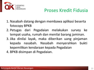 Kelompok Kerja Literasi Keuangan
Proses Kredit Fidusia
23
1. Nasabah datang dengan membawa aplikasi beserta
fotocopy BPKB
2. Petugas dari Pegadaian melakukan survey ke
tempat usaha, rumah dan menilai barang jaminan.
3. Jika dinilai layak, maka diberikan uang pinjaman
kepada nasabah. Nasabah menyerahkan bukti
kepemilikan kendaraan kepada Pegadaian
4. BPKB disimpan di Pegadaian.
 