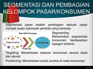 SEGMENTASI DAN PEMBAGIAN
KELOMPOK PASAR/KONSUMEN
Segmentasi pasar adalah pembagian sebuah pasar
menjadi suatu kelompok pembeli yang berbeda.
Segmenting:
Menentukan segmentasi
konsumen berdasarkan
kategori tertentu
Targeting: Menentukan sasaran konsumen secara tepat
dan akurat
Positioning: Menentukan posisi produk di mata konsumen
 