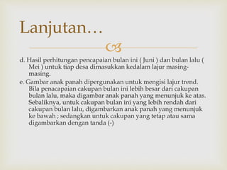 
d. Hasil perhitungan pencapaian bulan ini ( Juni ) dan bulan lalu (
Mei ) untuk tiap desa dimasukkan kedalam lajur masing-
masing.
e. Gambar anak panah dipergunakan untuk mengisi lajur trend.
Bila penacapaian cakupan bulan ini lebih besar dari cakupan
bulan lalu, maka digambar anak panah yang menunjuk ke atas.
Sebaliknya, untuk cakupan bulan ini yang lebih rendah dari
cakupan bulan lalu, digambarkan anak panah yang menunjuk
ke bawah ; sedangkan untuk cakupan yang tetap atau sama
digambarkan dengan tanda (-)
Lanjutan…
 