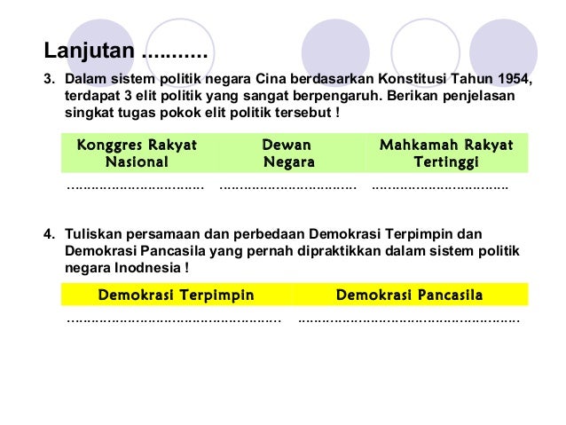 Sistem Politik Di Indonesia Sistem Politik Di Indonesia