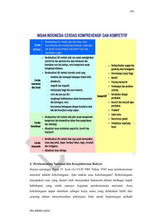 143
PKn MKWU 2014
3. Perekonomian Nasional dan Kesejahteraan Rakyat
Sesuai semangat Pasal 33 Ayat (1) UUD NRI Tahun 1945 asas perekonomian
nasional adalah kekeluargaan. Apa makna asas kekeluargaan? Kekeluargaan
merupakan asas yang dianut oleh masyarakat Indonesia dalam berbagai aspek
kehidupan yang salah satunya kegiatan perekonomian nasional. Asas
kekeluargaan dapat diartikan sebagai kerja sama yang dilakukan lebih dari
seorang dalam menyelesaikan pekerjaan, baik untuk kepentingan pribadi
 