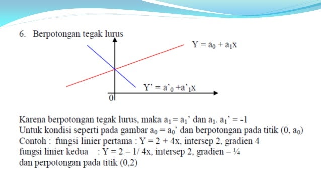 Bab v konsep dasar teori fungsi, teori fungsi linier