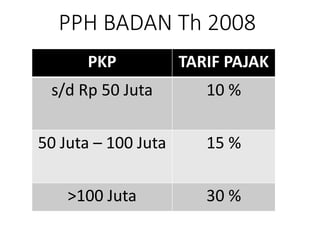 PPH BADAN Th 2008
PKP TARIF PAJAK
s/d Rp 50 Juta 10 %
50 Juta – 100 Juta 15 %
>100 Juta 30 %
 