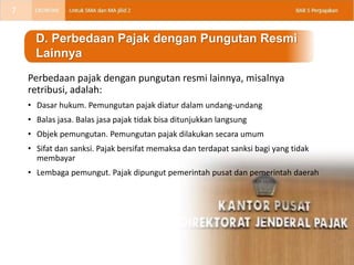 Perbedaan pajak dengan pungutan resmi lainnya, misalnya
retribusi, adalah:
• Dasar hukum. Pemungutan pajak diatur dalam undang-undang
• Balas jasa. Balas jasa pajak tidak bisa ditunjukkan langsung
• Objek pemungutan. Pemungutan pajak dilakukan secara umum
• Sifat dan sanksi. Pajak bersifat memaksa dan terdapat sanksi bagi yang tidak
membayar
• Lembaga pemungut. Pajak dipungut pemerintah pusat dan pemerintah daerah
D. Perbedaan Pajak dengan Pungutan Resmi
Lainnya
7
 
