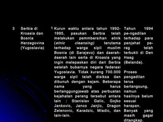 33 SSeerrbbiiaa ddii 
KKrrooaassiiaa ddaann 
BBoossnniiaa 
HHeerrzzeeggoovviinnaa 
((YYuuggoossllaavviiaa)) 
KKuurruunn wwaakkttuu aannttaarraa ttaahhuunn 11999922-- 
11999955,, ppaassuukkaann SSeerrbbiiaa tteellaahh 
mmeellaakkuukkaann ppeemmmmbbeerrssiihhaann eettnniikk 
((eettnniicc cclleeaannssiinngg)) tteerruuttaammaa 
tteerrhhaaddaapp wwaarrggaa ssiippiill mmuusslliimm 
BBoossnniiaa ((ddii SSaarraajjeevvoo)) ddaann ddaaeerraahh-- 
ddaaeerraahh llaaiinn sseerrttaa ddii KKrrooaassiiaa yyaanngg 
iinnggiinn mmeelleeppaasskkaann ddiirrii ddaarrii SSeerrbbiiaa 
sseetteellaahh bbuubbaarrnnyyaa nneeggaarraa ffeeddeerraassii 
YYuuggoossllaavviiaa.. TTiiddaakk kkuurraanngg 770000..000000 
wwaarrggaa ssiippiill tteellaahh ddiissiikkssaa ddaann 
ddiibbuunnuuhh ddeennggaann kkeejjaamm.. BBeebbeerraappaa 
nnaammaa yyaanngg hhaarruuss 
bbeerrttaanngggguunnggjjaawwaabb aattaass ppeerrbbuuaattaann 
kkeejjaahhaattaann ppeerraanngg tteerrsseebbuutt aannttaarraa 
llaaiinn :: SSttaanniissllaavv GGaalliicc,, GGoojjkkoo 
JJaannkkoovviicc,, JJaannccoo JJaannjjiicc,, DDrraaggoonn 
ZZeelleennoovviicc,, KKaarraaddzziicc,, MMllaaddiicc,, ddaann 
llaaiinn--llaaiinn.. 
TTaahhuunn 11999944 
ppee--nnggaaddiillaann 
tteerrhhaaddaapp ppaarraa 
ppeennjjaahhaatt ppee-- 
rraagg tteellaahh 
tteerrbbuukkttii ddii DDeenn 
HHaaaagg 
((BBeellaannddaa)).. 
PPrroosseess 
ppeennggaaddiillaann 
tteerruuss 
bbeerrllaannggssuunngg,, 
nnaammuunn 
hhaassiillnnyyaa bbeelluumm 
sseessuuaaii 
hhaarraappaann.. 
BBaannyyaakk yyaanngg 
mmaassiihh ggaaggaall 
ddiittaannggkkaapp.. 
 