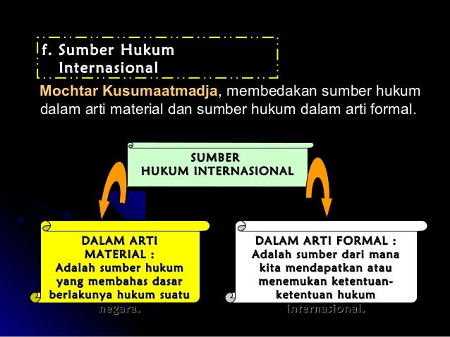 Bab V Sistem Hukum Peradilan Internasional