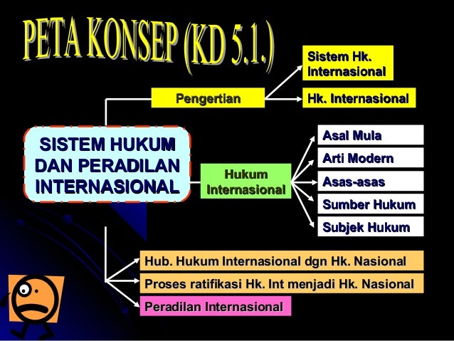 Bab V Sistem Hukum Peradilan Internasional