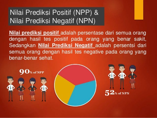 Bab v skrining penapisan dalam epidemiologi