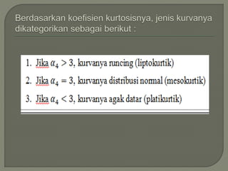Ukuran Keruncingan