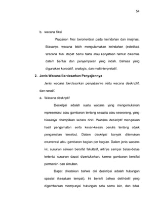 54
b. wacana fiksi
Wacanan fiksi berorientasi pada keindahan dan imajinas.
Biasanya wacana lebih mengutamakan keindahan (estetika).
Wacana fiksi dapat berisi fakta atau kenyataan namun dikemas
dalam bentuk dan penyampaian yang indah. Bahasa yang
digunakan konotatif, analogis, dan multiinterpretatif.
2. Jenis Wacana Berdasarkan Penyajiannya
Jenis wacana berdasarkan penyajiannya yaitu wacana deskriptif,
dan naratif.
a. Wacana deskriptif
Deskripsi adalah suatu wacana yang mengemukakan
representasi atau gambaran tentang sesuatu atau seseorang, yang
biasanya ditampilkan secara rinci. Wacana deskriptif merupakan
hasil pengamatan serta kesan-kesan penulis tentang objek
pengamatan tersebut. Dalam deskripsi banyak ditemukan
enumerasi atau gambaran bagian per bagian. Dalam jenis wacana
ini, susunan sekuen bersifat fakultatif, artinya sampai batas-batas
tertentu, susunan dapat dipertukarkan, karena gambaran bersifat
permanen dan simultan.
Dapat dikatakan bahwa ciri deskripsi adalah hubungan
spasial (kesatuan tempat). Ini berarti bahwa detil-detil yang
digambarkan mempunyai hubungan satu sama lain, dan tidak
 