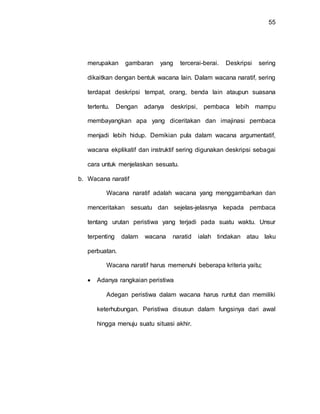 55
merupakan gambaran yang tercerai-berai. Deskripsi sering
dikaitkan dengan bentuk wacana lain. Dalam wacana naratif, sering
terdapat deskripsi tempat, orang, benda lain ataupun suasana
tertentu. Dengan adanya deskripsi, pembaca lebih mampu
membayangkan apa yang diceritakan dan imajinasi pembaca
menjadi lebih hidup. Demikian pula dalam wacana argumentatif,
wacana ekplikatif dan instruktif sering digunakan deskripsi sebagai
cara untuk menjelaskan sesuatu.
b. Wacana naratif
Wacana naratif adalah wacana yang menggambarkan dan
menceritakan sesuatu dan sejelas-jelasnya kepada pembaca
tentang urutan peristiwa yang terjadi pada suatu waktu. Unsur
terpenting dalam wacana naratid ialah tindakan atau laku
perbuatan.
Wacana naratif harus memenuhi beberapa kriteria yaitu;
 Adanya rangkaian peristiwa
Adegan peristiwa dalam wacana harus runtut dan memiliki
keterhubungan. Peristiwa disusun dalam fungsinya dari awal
hingga menuju suatu situasi akhir.
 