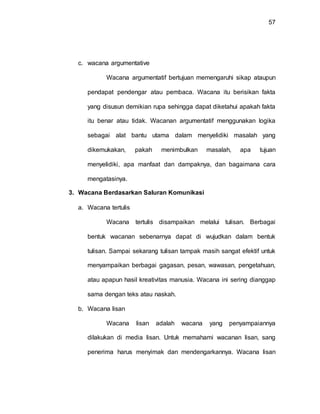 57
c. wacana argumentative
Wacana argumentatif bertujuan memengaruhi sikap ataupun
pendapat pendengar atau pembaca. Wacana itu berisikan fakta
yang disusun demikian rupa sehingga dapat diketahui apakah fakta
itu benar atau tidak. Wacanan argumentatif menggunakan logika
sebagai alat bantu utama dalam menyelidiki masalah yang
dikemukakan, pakah menimbulkan masalah, apa tujuan
menyelidiki, apa manfaat dan dampaknya, dan bagaimana cara
mengatasinya.
3. Wacana Berdasarkan Saluran Komunikasi
a. Wacana tertulis
Wacana tertulis disampaikan melalui tulisan. Berbagai
bentuk wacanan sebenarnya dapat di wujudkan dalam bentuk
tulisan. Sampai sekarang tulisan tampak masih sangat efektif untuk
menyampaikan berbagai gagasan, pesan, wawasan, pengetahuan,
atau apapun hasil kreativitas manusia. Wacana ini sering dianggap
sama dengan teks atau naskah.
b. Wacana lisan
Wacana lisan adalah wacana yang penyampaiannya
dilakukan di media lisan. Untuk memahami wacanan lisan, sang
penerima harus menyimak dan mendengarkannya. Wacana lisan
 