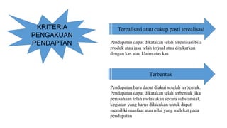 KRITERIA
PENGAKUAN
PENDAPTAN
Terealisasi atau cukup pasti terealisasi
Terbentuk
Pendapatan dapat dikatakan telah terealisasi bila
produk atau jasa telah terjual atau ditukarkan
dengan kas atau klaim atas kas
Pendapatan baru dapat diakui setelah terbentuk.
Pendapatan dapat dikatakan telah terbentuk jika
perusahaan telah melakukan secara substansial,
kegiatan yang harus dilakukan untuk dapat
memiliki manfaat atau nilai yang melekat pada
pendapatan
 