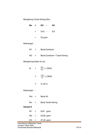 Laboratorium Mekanika Tanah
Jurusan Teknik SIpil
Universitas Bosowa Makassar VII-16
Menghitung Tanah Kering (Ws)
Ws = W3 - W1
= 33,8 - 8,8
= 25 gram
Keterangan :
W1 = Berat Container
W3 = Berat Container + Tanah Kering
Menghitung Kadar Air (w)
W =
𝑊𝑤
𝑊𝑠
𝑥 100%
=
7,80
25
𝑥 100%
= 31,20 %
Keterangan :
Ww = Berat Air
Ws = Berat Tanah Kering
Sampel II
W1 = 8,80 gram
W2 = 53,90 gram
W3 = 47,20 gram
 
