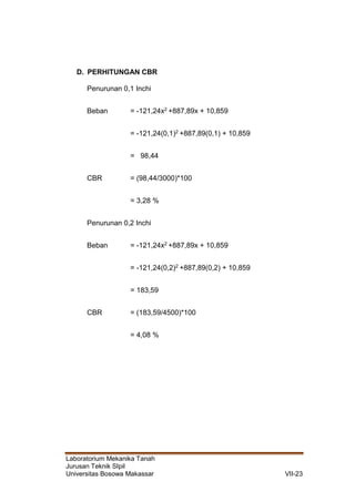 Laboratorium Mekanika Tanah
Jurusan Teknik SIpil
Universitas Bosowa Makassar VII-23
D. PERHITUNGAN CBR
Penurunan 0,1 Inchi
Beban = -121,24x2 +887,89x + 10,859
= -121,24(0,1)2 +887,89(0,1) + 10,859
= 98,44
CBR = (98,44/3000)*100
= 3,28 %
Penurunan 0,2 Inchi
Beban = -121,24x2 +887,89x + 10,859
= -121,24(0,2)2 +887,89(0,2) + 10,859
= 183,59
CBR = (183,59/4500)*100
= 4,08 %
 