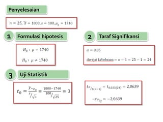 Penyelesaian
Formulasi hipotesis1 2 Taraf Signifikansi
3 Uji Statistik
 