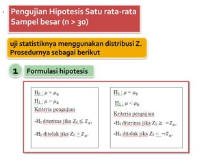 Formulasi hipotesis
Pengujian Hipotesis Satu rata-rata
Sampel besar (n > 30)
.
uji statistiknya menggunakan distribusi Z.
Prosedurnya sebagai berikut
1
 