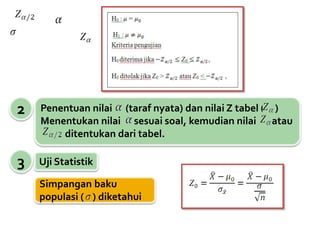 2 Penentuan nilai (taraf nyata) dan nilai Z tabel ( )
Menentukan nilai sesuai soal, kemudian nilai atau
ditentukan dari tabel.
3 Uji Statistik
Simpangan baku
populasi ( ) diketahui
 