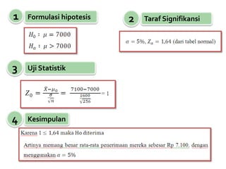Formulasi hipotesis1 2 Taraf Signifikansi
3 Uji Statistik
4 Kesimpulan
 