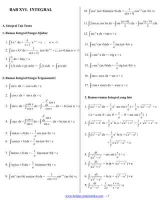BAB XVI. INTEGRAL                                                                                         1
                                                                        10. ∫ cos n (ax+b)sin(ax+b) dx =               cos n+1 (ax+b) +c
                                                                                                              a(n + 1)

                                                                                                           ( a + b)              ( a − b)
                                                                        11. ∫ 2 sin ax cos bx dx = ∫ sin            x dx + ∫ sin          x dx
A. Integral Tak Tentu                                                                                          2                     2

1. Rumus Integral Fungsi Aljabar                                        12. ∫ sec 2 x dx = tan x + c

                      k
  1. ∫ k x n dx =           x n +1 + c ; n ≠ -1                                                     1
                    n +1                                                13. ∫ sec 2 (ax+b)dx =        tan (ax+b)+ c
                                                                                                    a
                             1
  2. ∫ (ax + b) n dx =              (ax+b) n+1 + c ; a ≠ 0 dan n ≠ -1
                         a (n + 1)
                                                                        14. ∫ c sec 2 x dx = - ctg x + c
       1
  3. ∫ dx = ln|x| + c
       x
                                                                                                  1
  4. ∫ ( f ( x)dx ± g ( x)dx) = ∫ f ( x)dx ± ∫ g ( x)dx                 15. ∫ c sec 2 (ax+b)dx = - ctg (ax+b)+ c
                                                                                                  a

                                                                        16. ∫ tan x secx dx = sec x + c
2. Rumus Integral Fungsi Trigonometri

  1. ∫ sin x dx = - cos x dx + c                                        17. ∫ c tan x csecx dx = -csec x + c


  2.   ∫ cos x dx =   sin x dx + c
                                                                        3. Rumus-rumus Integral yang lain
                                 d
                                − cos x
                    sin x
  3. ∫ tan x dx = ∫       dx = ∫ dx                                                           1 2          x      1
                    cos x        cos x
                                        dx = - ln |cos x| + c           1.   ∫   a 2 − x 2 dx =
                                                                                              2
                                                                                                a arc sin ( ) + x a 2 − x 2 + c
                                                                                                           a      2
                                                                                                   x                  x
                                d                                          ( x = a sin θ ; sin θ = ; θ = arc sin ( ) )
                                   sin x                                                           a                  a
                   cos x
  4. ∫ ctgx dx = ∫       dx = ∫ dx       dx = ln |sin x| + c                                1 2                     1
                                                                        2. ∫ a 2 + x 2 dx = a ln |x + a 2 + x 2 | + x a 2 + x 2 +c
                   sin x         sin x                                                      2                       2
                        1
  5.   ∫ sin(ax + b) dx = -
                        a
                          cos (ax+b) + c                                3.   ∫   x 2 − a 2 dx = -
                                                                                                 1 2
                                                                                                   a ln |x + x 2 − a 2 |
                                                                                                 2
                       1
  6. ∫ cos(ax + b) dx = sin (ax+b) + c                                                          1
                                                                                               + x x2 − a2 + c
                       a                                                                        2
                              1
  7. ∫ tan(ax + b) dx = -                                                          dx                  x
                                                                             ∫
                                ln|cos(ax+b)| + c                       4.                  = arc sin ( ) + c
                              a
                                                                                 a2 − x2               a
                                                                                  dx
  8. ∫ ctg (ax + b) dx =
                           1
                             ln|sin(ax+b)| + c                          5.   ∫   a +x
                                                                                  2     2
                                                                                            = ln |x +   a2 + x2 | + c
                           a

                                           1                                       dx
  9. ∫ sin n (ax+b) cos(ax+b) dx =
                                        a(n + 1)
                                                 sin n+1 (ax+b) +c      6.   ∫x −a2     2
                                                                                            = ln |x +   x2 − a2 | + c

                                                                               dx     1       x+a
                                                                        7. ∫ 2      =    ln |     | +c
                                                                            a −x  2
                                                                                      2a      x−a

                                                       www.belajar-matematika.com - 1
 