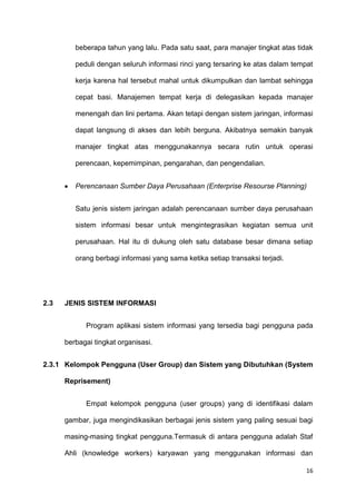 Bab xvi mengelola sistem informasi dan teknologi komunikasi | DOCX