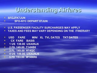 Understanding Airfares SFOJFK7JUN  SFO-NYC DEPART 07JUN  U.S. PASSENGER FACILITY SURCHARGES MAY APPLY  TAXES AND FEES MAY VARY DEPENDING ON THE  ITINERARY  USD  FARE  MIN/  XL  TVL DATES  TKT DATES  CX  FARE  BASIS  1 US  139.00  UXA0NJ6  2 F9  149.00  T14NB6  3 FL  149.00  H14QC  4 US  149.00  UXAUNJ6  5 F9  153.00  W14NR6  