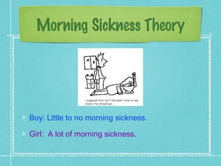 Morning Sickness Theory




Boy: Little to no morning sickness.

Girl: A lot of morning sickness.
 