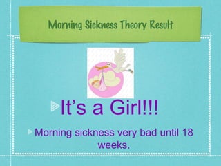 Morning Sickness Theory Result




     It’s a Girl!!!
Morning sickness very bad until 18
             weeks.
 