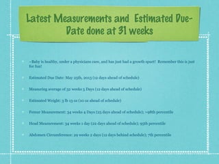 Latest Measurements and Estimated Due-
         Date done at 31 weeks

~Baby is healthy, under a physicians care, and has just had a growth spurt! Remember this is just
for fun!

Estimated Due Date: May 25th, 2013 (12 days ahead of schedule)

Measuring average of 32 weeks 5 Days (12 days ahead of schedule)

Estimated Weight: 3 lb 13 oz (10 oz ahead of schedule)

Femur Measurement: 34 weeks 4 Days (25 days ahead of schedule); >98th percentile

Head Measurement: 34 weeks 1 day (22 days ahead of schedule); 95th percentile

Abdomen Circumference: 29 weeks 2 days (12 days behind schedule); 7th percentile
 