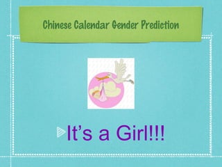Chinese Calendar Gender Prediction




     It’s a Girl!!!
 