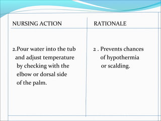 NURSING ACTION RATIONALE
2.Pour water into the tub 2 . Prevents chances
and adjust temperature of hypothermia
by checking with the or scalding.
elbow or dorsal side
of the palm.
 