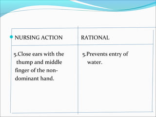 NURSING ACTION RATIONAL
5.Close ears with the 5.Prevents entry of
thump and middle water.
finger of the non-
dominant hand.
 