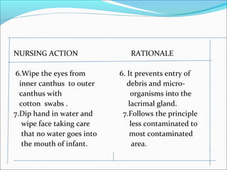 NURSING ACTION RATIONALE
6.Wipe the eyes from 6. It prevents entry of
inner canthus to outer debris and micro-
canthus with organisms into the
cotton swabs . lacrimal gland.
7.Dip hand in water and 7.Follows the principle
wipe face taking care less contaminated to
that no water goes into most contaminated
the mouth of infant. area.
 