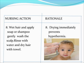 NURSING ACTION RATIONALE
8. Wet hair and apply 8. Drying immediately
soap or shampoo prevents
gently wash the hypothermia.
scalp.Rinse with
water and dry hair
with towel.
 
