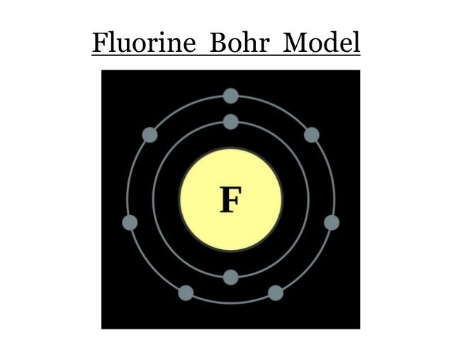 Science Fluorine Baby Book science-fluorine-baby-book