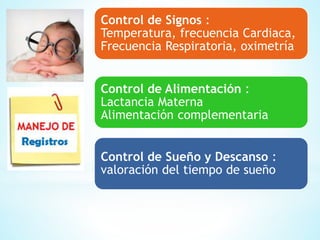 Control de Signos :
Temperatura, frecuencia Cardiaca,
Frecuencia Respiratoria, oximetría
Control de Alimentación :
Lactancia Materna
Alimentación complementaria
Control de Sueño y Descanso :
valoración del tiempo de sueño
 