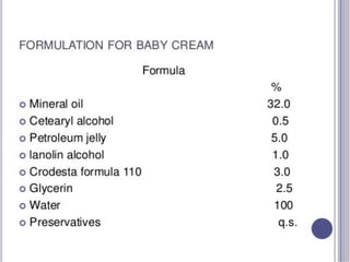 Baby care product (ajay)